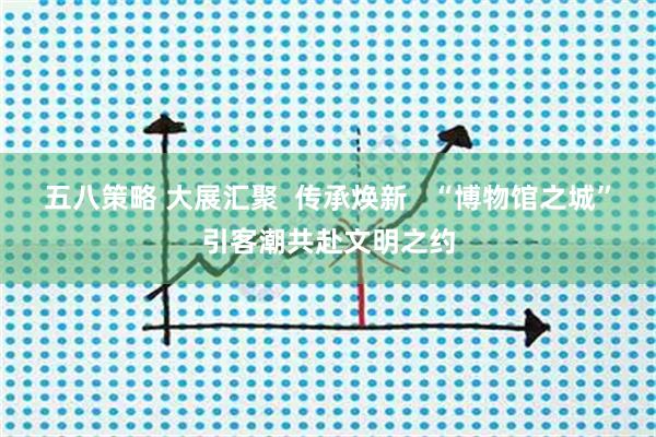 五八策略 大展汇聚  传承焕新   “博物馆之城”引客潮共赴文明之约